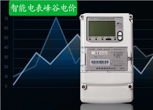 智能電表峰谷電價(jià)和利弊有哪些呢？—老王說表