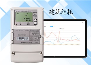 建筑能耗主要包括哪些？—老王說表