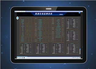 能耗監(jiān)測(cè)系統(tǒng)廠家哪家好？—老王說表