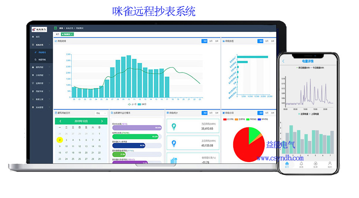 老王說表之---實現(xiàn)遠程抄表的要素有哪些？